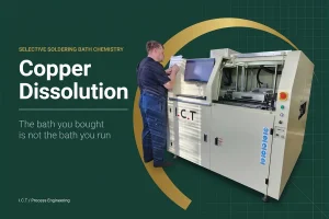 I.C.T selective wave soldering machine with operator, side view, premium editorial poster on copper dissolution